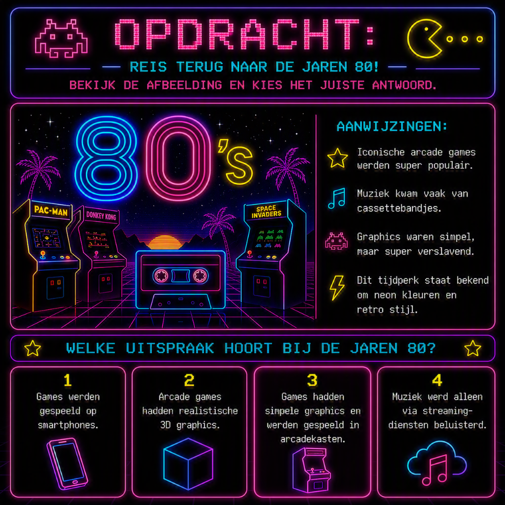 Cassette vraag afbeelding